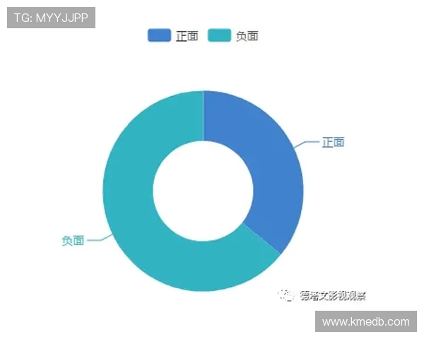 广州街舞队速度表现数据分析揭示训练效果与比赛成绩的关系探讨
