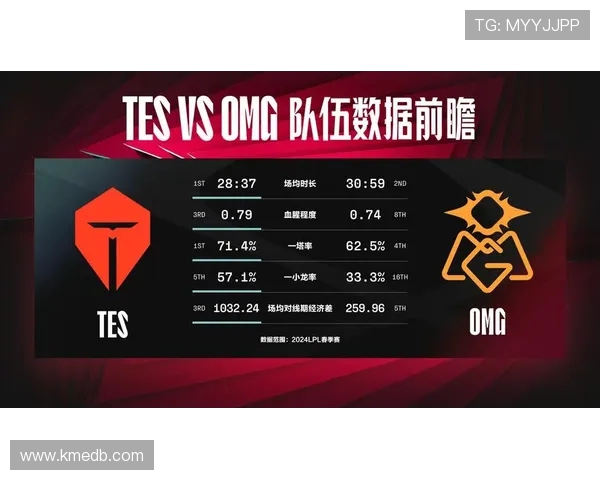 英雄联盟最新力量排行榜揭晓FPX战队荣登第九名引发热议 英雄联盟最新力量排行榜揭晓FPX战队荣登第九名引发热议