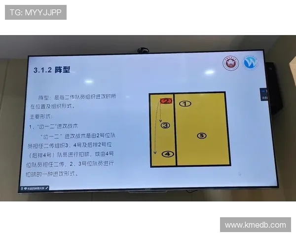 重庆排球队进攻战术解析与球员表现的深度剖析