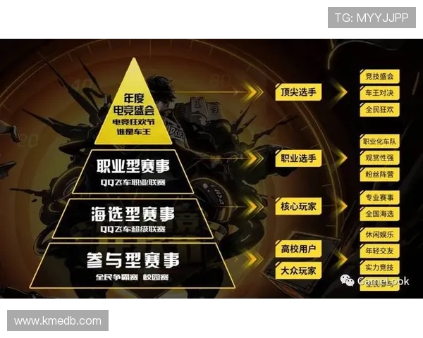 重磅专题：TES如何通过创新转型引领电竞行业新潮流