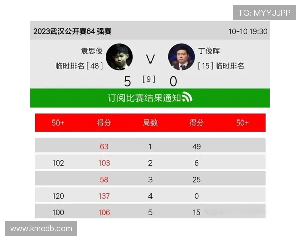 丁俊晖与袁思俊精彩对决直播时间及观看方式详解